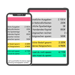 notgroschen rechner